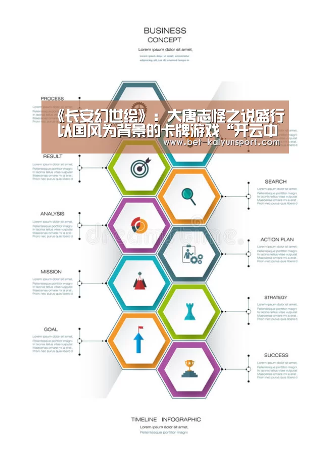 《长安幻世绘》:大唐志怪之说盛行 以国风为背景的卡牌游戏“开云中国官网”(图2) 开云中国官网